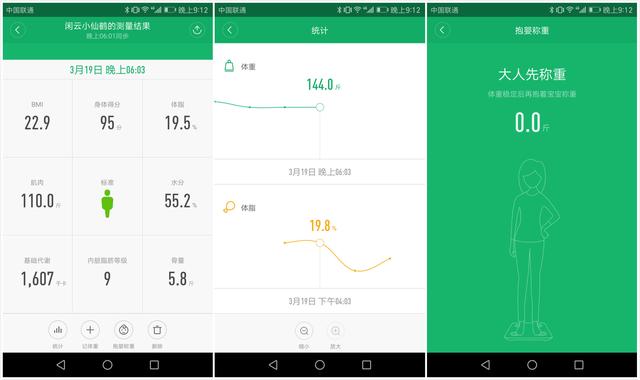 秤对比谁才是减肥路上第一伴侣？麻将胡了app有品、小米体脂(图3)