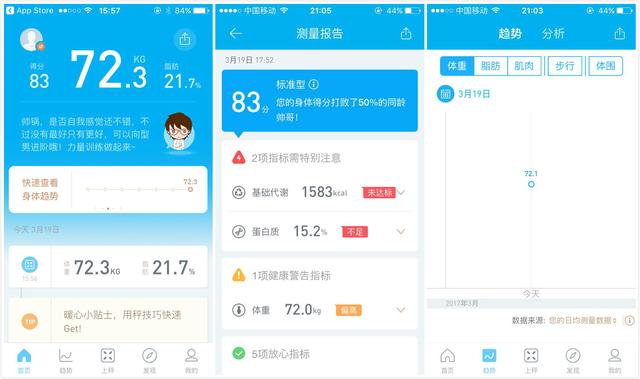 秤对比谁才是减肥路上第一伴侣？麻将胡了app有品、小米体脂(图22)
